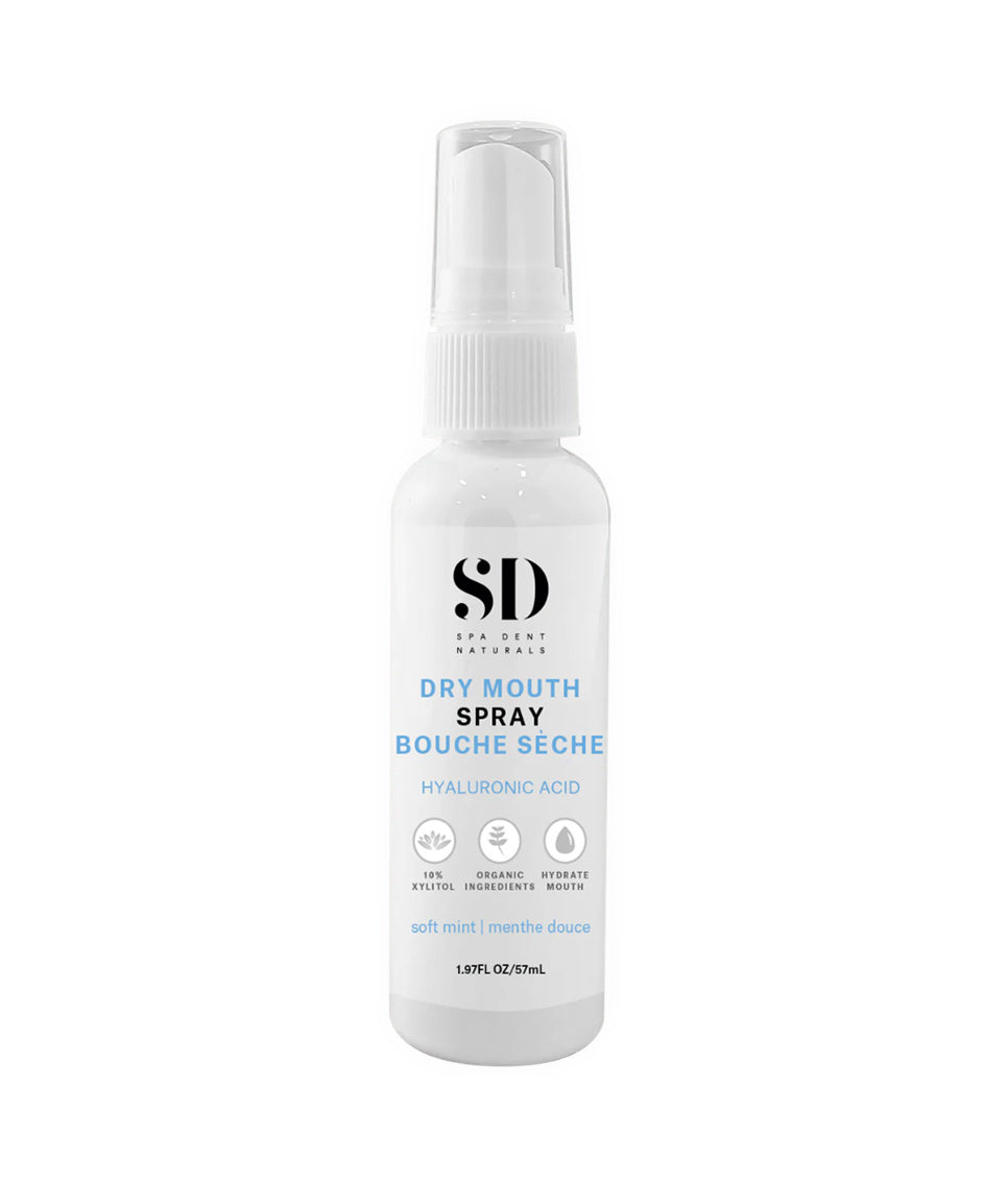 Dry Mouth Spray