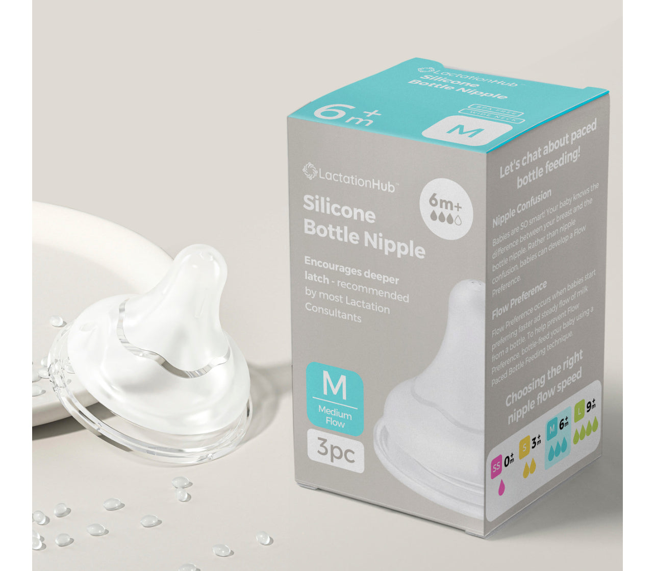 3pcs GentleFlow+ Wide Neck Bottle Nipples