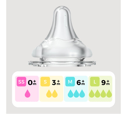 3pcs GentleFlow+ Wide Neck Bottle Nipples