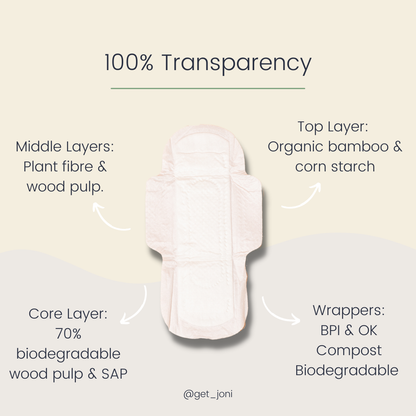 Organic Bamboo Super Pads