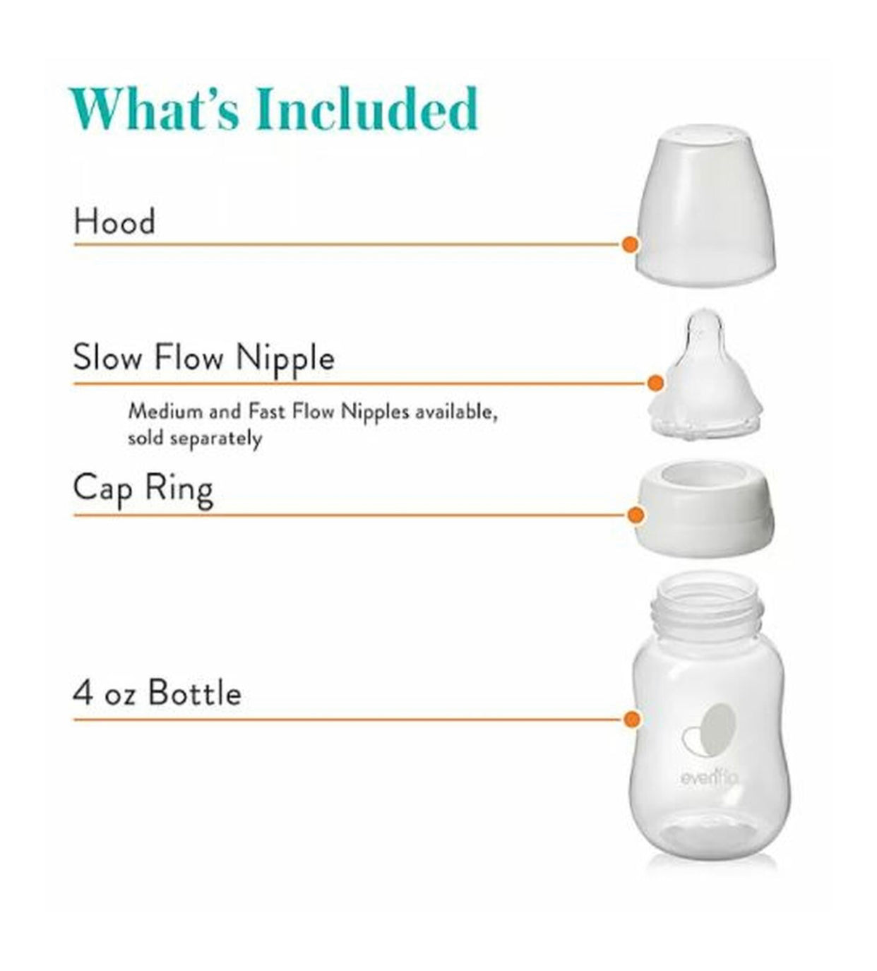 Evenflo Balance+ Standard Bottles, 4oz, Slow Flow Nipple