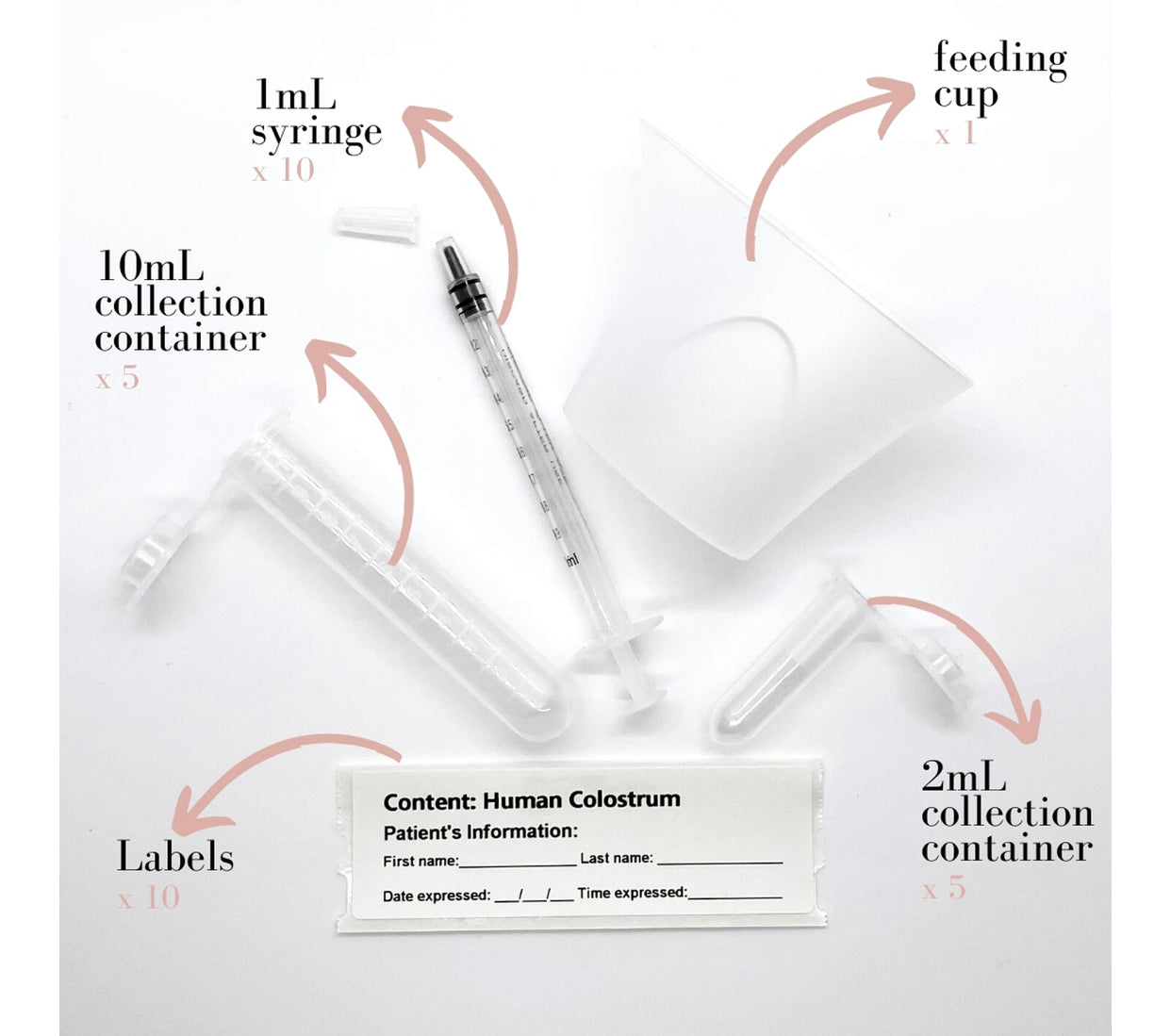 Prenatal Colostrum Collection Kit – stpaul.thenestcafeboutique