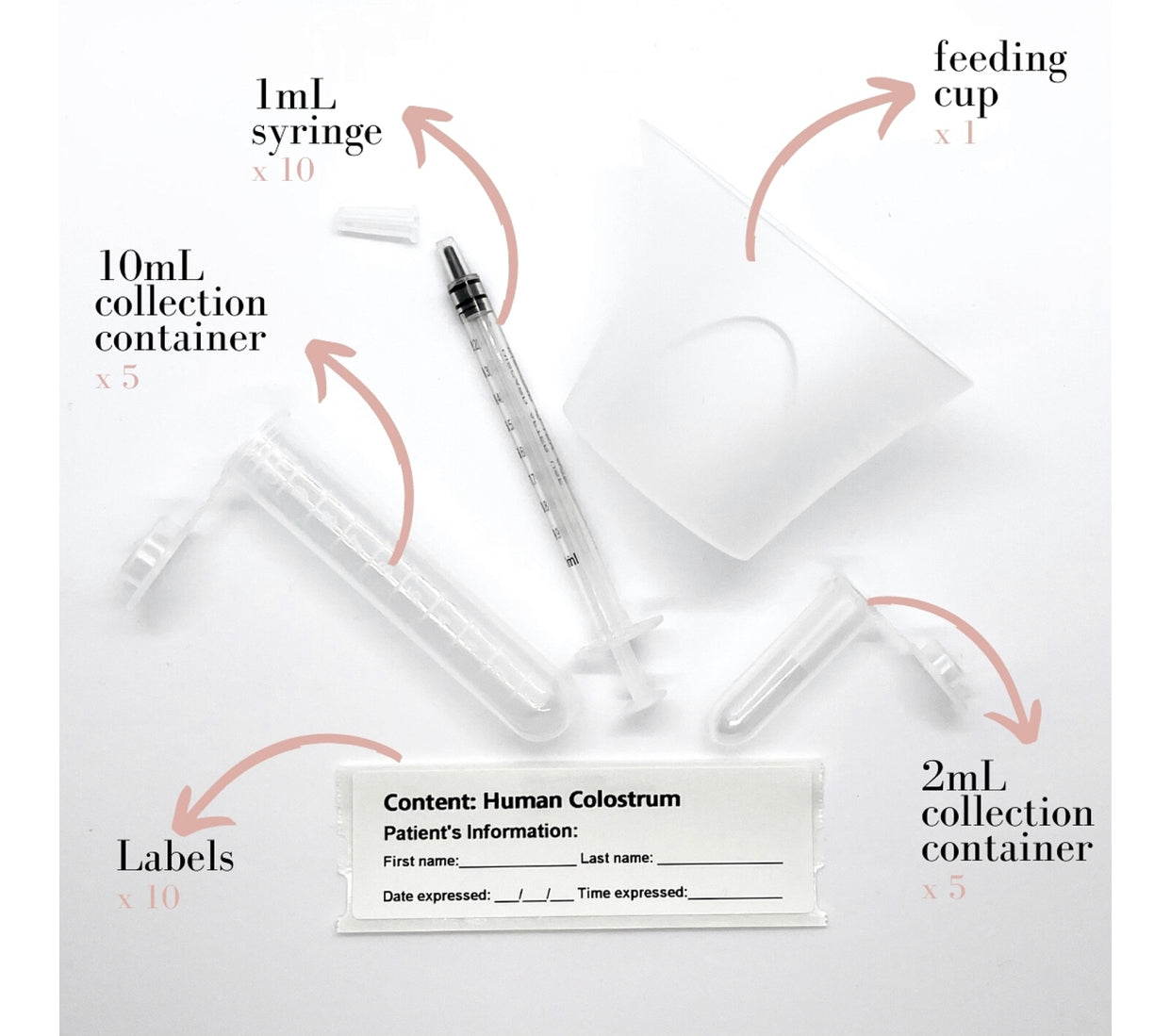 Prenatal Colostrum Collection Kit
