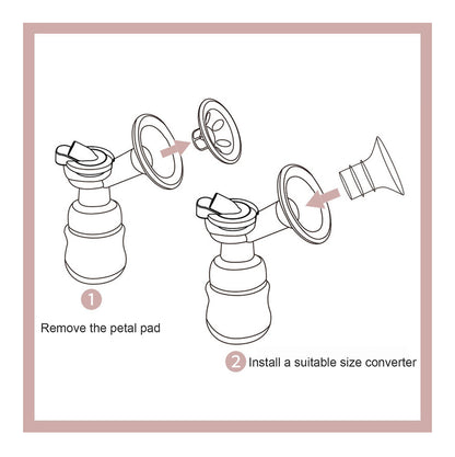 Maymom Flange Insert